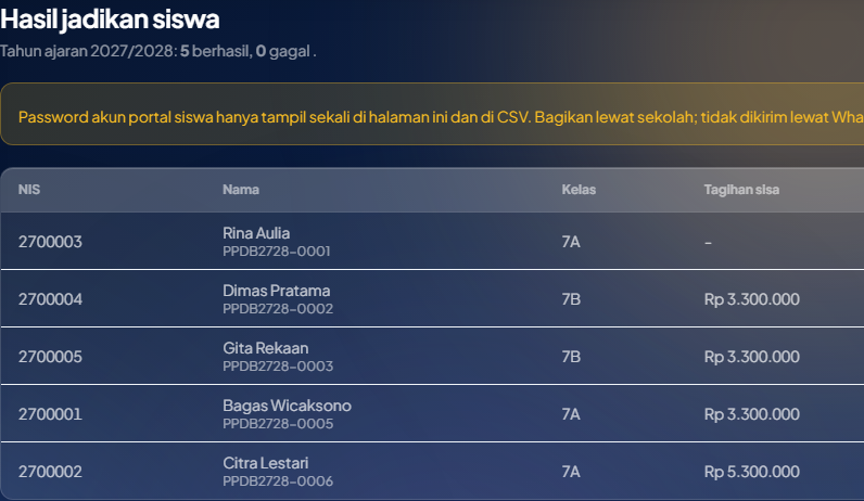 Tangkapan layar Mirsad: daftar siswa baru hasil PPDB beserta kelas dan sisa tagihan